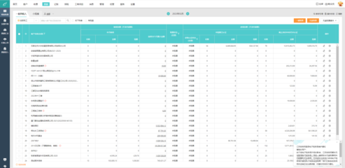 財務軟件導入導出表格的軟件開發指南