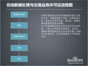 2016年企業如何辦理在線數據處理與交易處理業務許可證（數據處理服務）